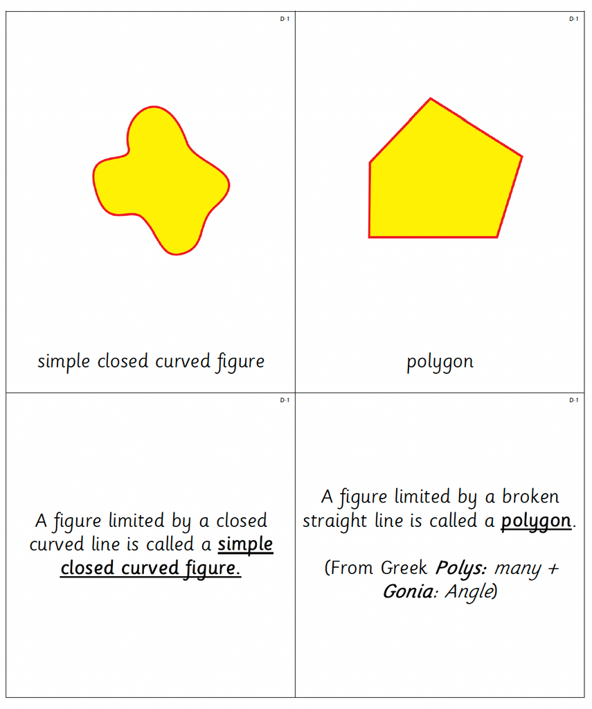 Montessori Geometry nomenclature cards for the study of figures Set D 1-5