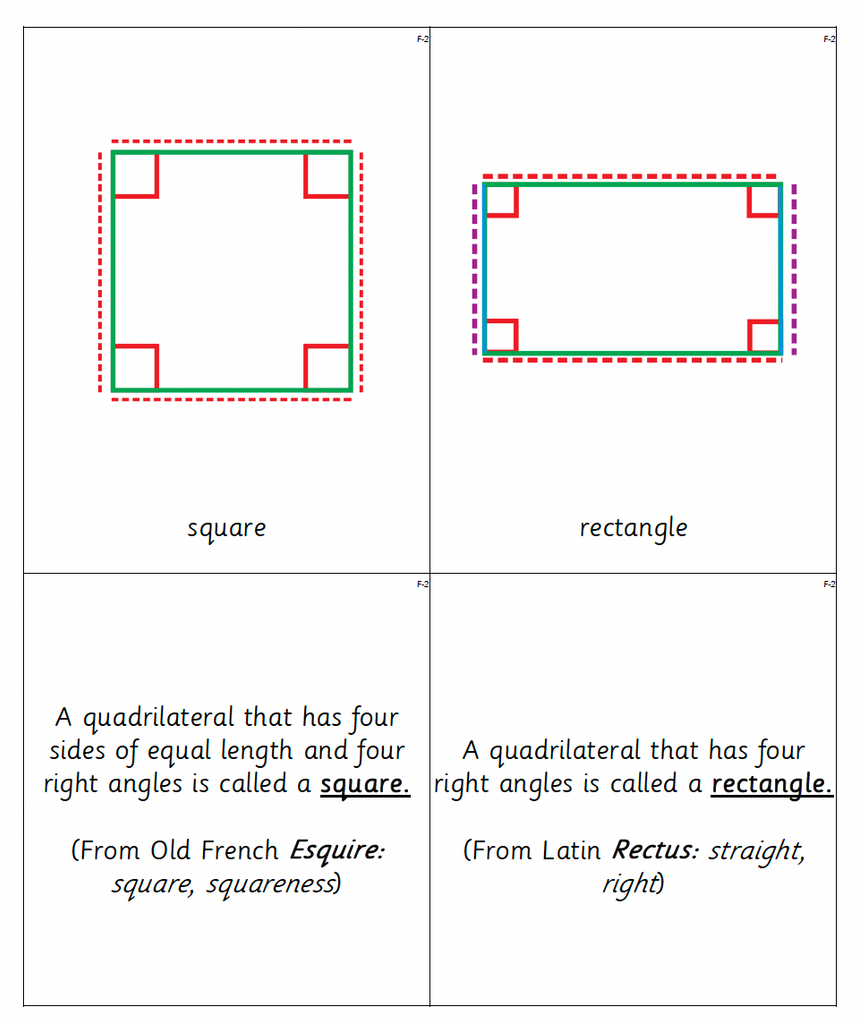Montessori Geometry nomenclature cards for the study of quadrilaterals Set F 1-7
