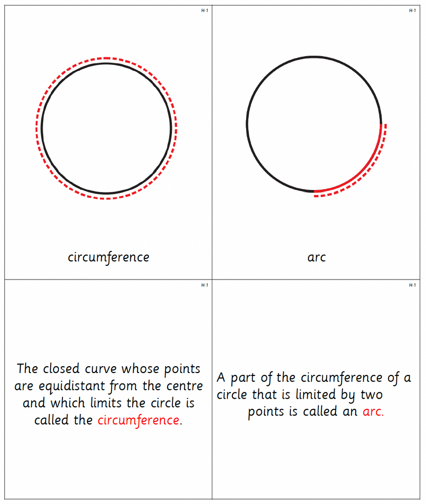 Montessori Geometry nomenclature cards for the study of circle Set H 1-4