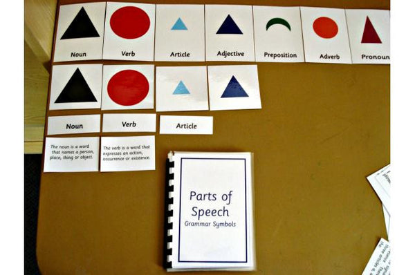 Montessori Grammar Symbols Chart and Cards
