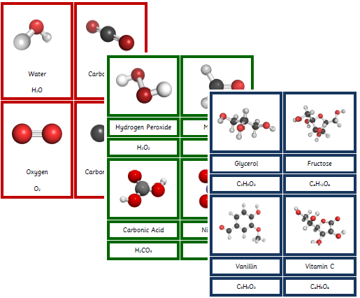 Montessori Molecule Cards