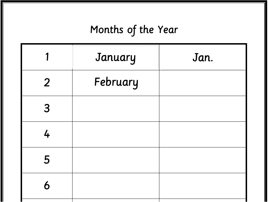 Sorting Charts for Days of the Week and Months of the Year