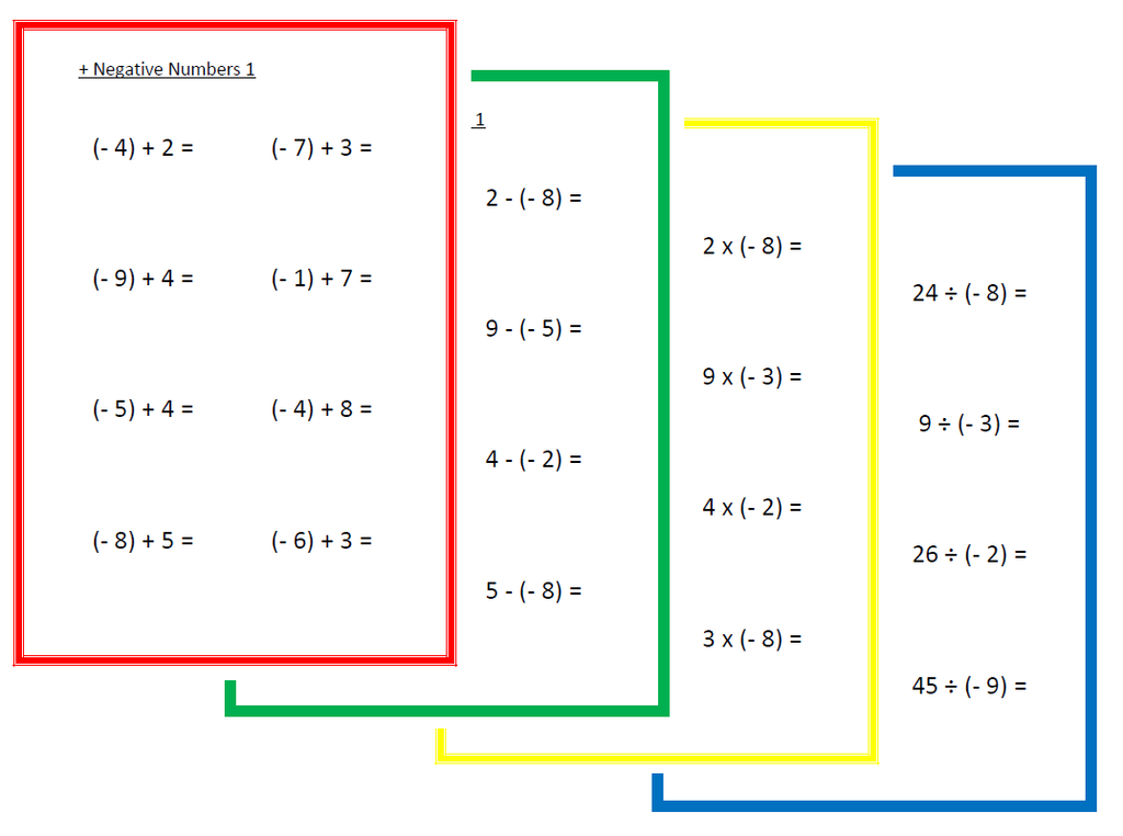 Montessori Operation Cards for Negative Integers