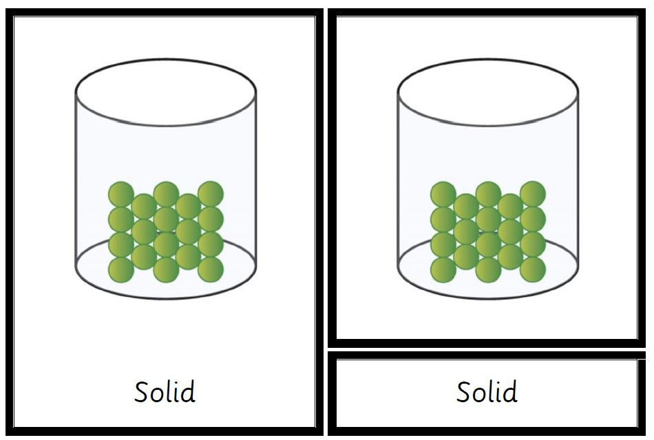 Montessori States of Matter