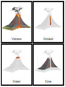 Montessori Part Of The Volcano