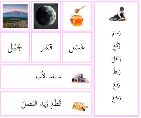 Complete Arabic Montessori Pink Series Materials