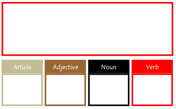 Montessori Grammar Box 3: Study of Verbs