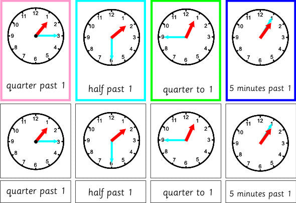 Telling The Time Clock Cards Set 2