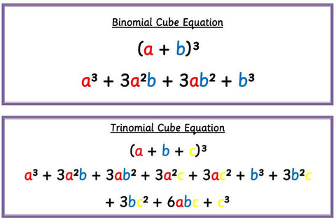 Montessori Equation Cards for Binomial and Trinomial Cube