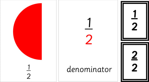 Montessori Fraction Cards