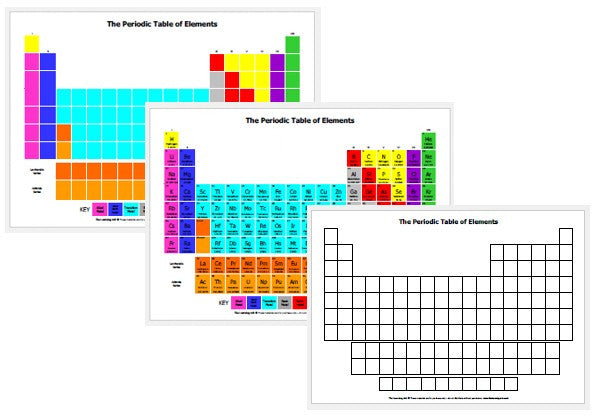 Montessori Periodic Table