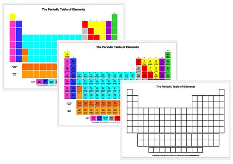 Montessori Periodic Table