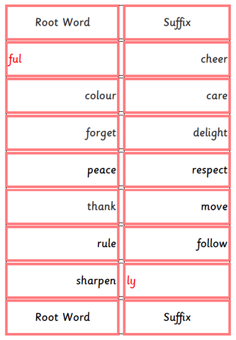 Montessori Suffix Words Card Set